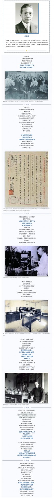 版权所有
