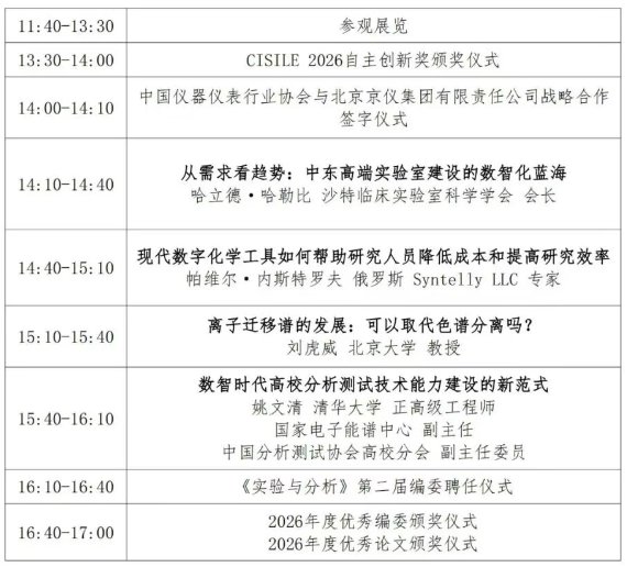 同题参见主论坛以“前瞻・融合・创新
