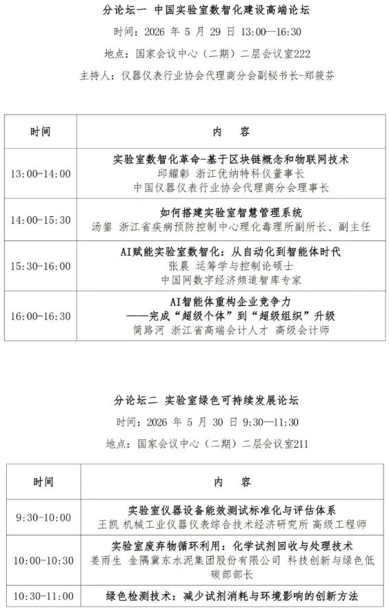实验室生态发展新机遇”为主题