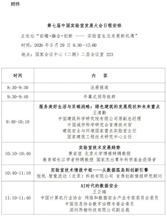 第七届中国实验室发展大会设置一个主论