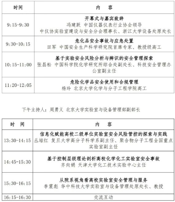 实验室绿色可持续发展