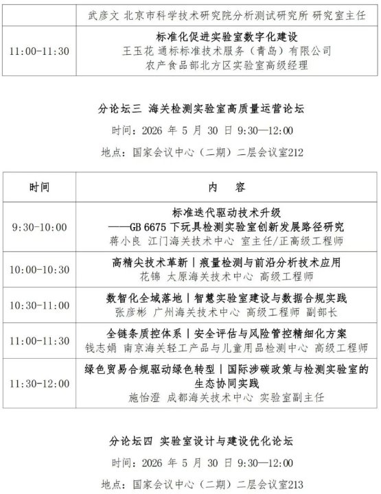 九个分论坛分别在中国实验室数智化建设