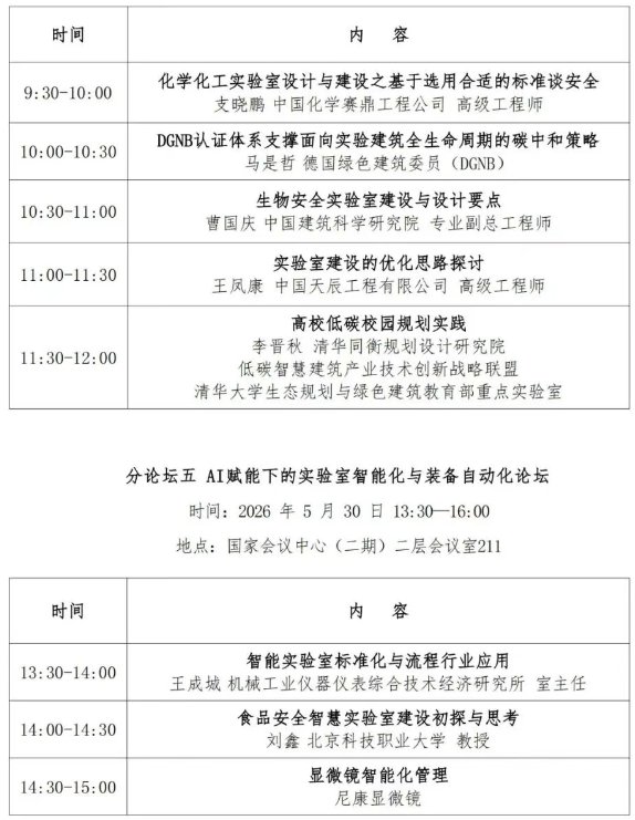 实验室设计建设优化