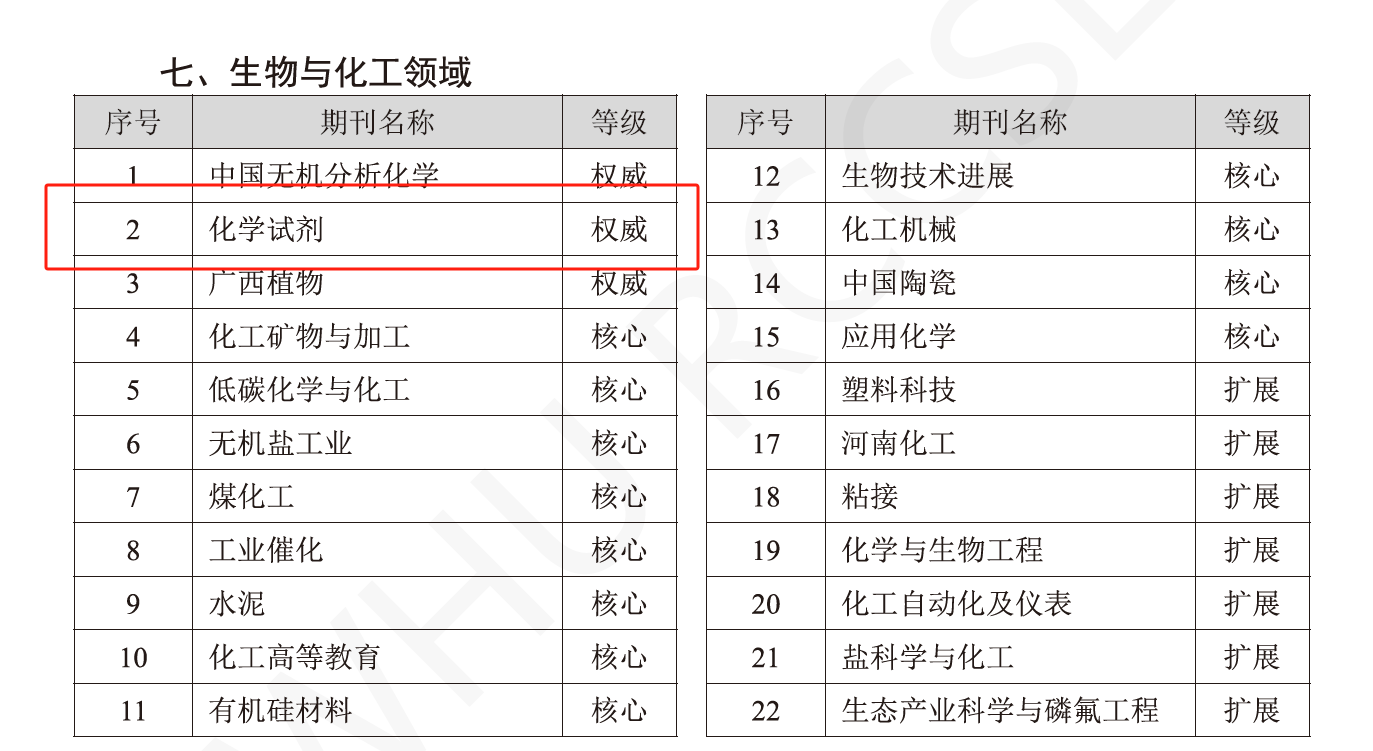 4月10日在第二届中国金沙体育app
